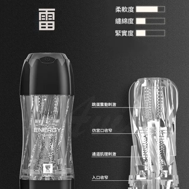 【GALAKU】動能 可重複使用震動飛機杯-雷 白灰色(飛機杯 自慰器 情趣用品)