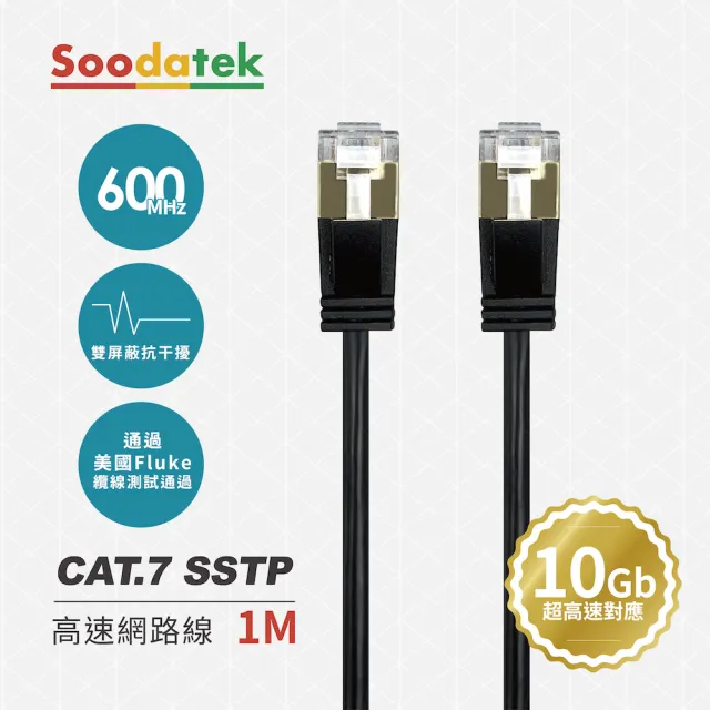 【Soodatek】CAT.7 1M 10GPS 網路線