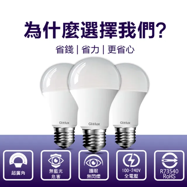 【Glolux】北美品牌 6入組 LED 13W 高亮度 6500K E27等同26W螺旋燈泡 白光(白光/全電壓/通過BSMI認證)