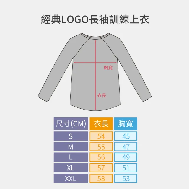 【Mollifix 瑪莉菲絲】經典LOGO長袖訓練上衣、瑜珈上衣、瑜珈服(白)