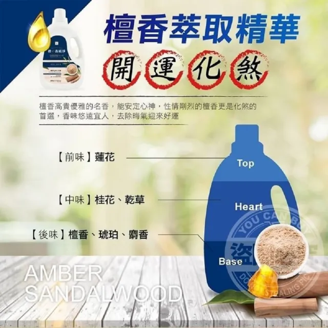 【You Can Buy】琥珀檀香洗衣精-2000mlx6入(香氛洗衣精/香水洗衣精/去污漬/淨化/開運/箱購)