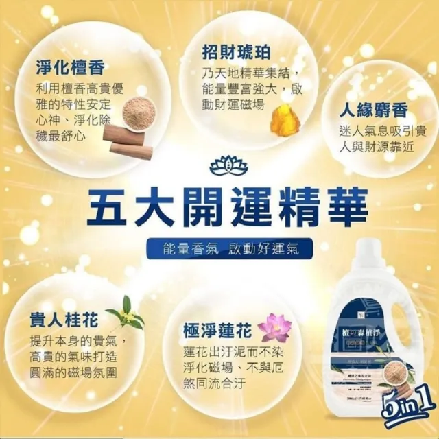 【You Can Buy】琥珀檀香洗衣精-2000mlx6入(香氛洗衣精/香水洗衣精/去污漬/淨化/開運/箱購)