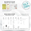【K’s 凱恩絲】韓國KF94專利防護100%蠶絲4D立體口罩(通過SGS檢驗認證、抗UV防曬50+、100%專利蠶絲)