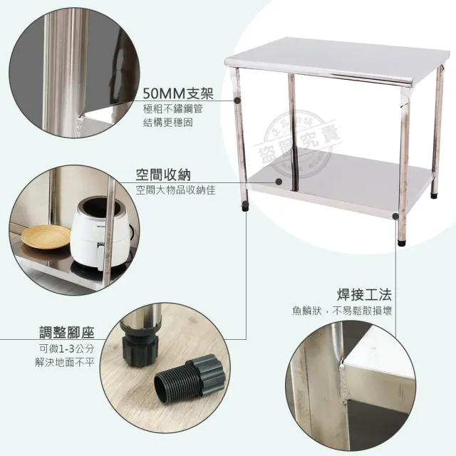 【Abis】客製商品-豪華升級版60X90CM三層圓角430不鏽鋼桌/料理桌/工作桌/工作台/流理台(2尺X3尺)