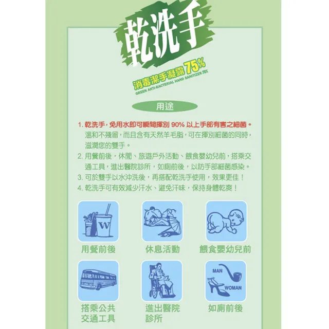 【Green 綠的】乾洗手潔手凝露12入組(60ml/入)(乙類成藥)