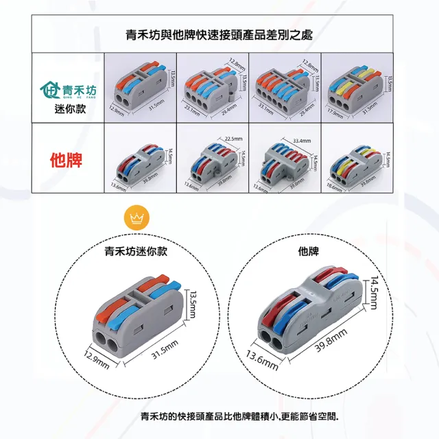 【青禾坊】2進6出 B2-6 電線連接器-20顆(電線連接器/快速配線/燈具接線夾/接線端子/快速接頭/電火布)