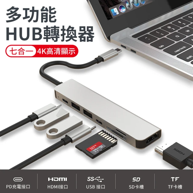 【ANTIAN】七合一 Type-C多功能HUB轉接器 USB集線器 HDMI智能轉換器 傳輸擴充擴展塢(mac筆電轉接頭)