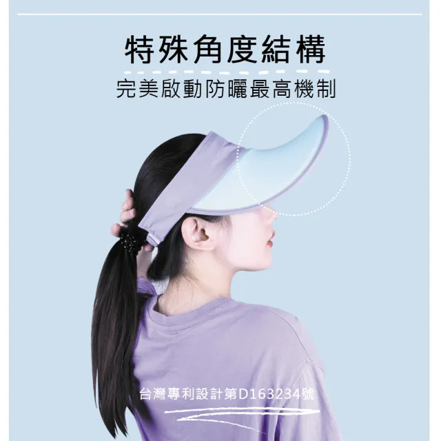 【MEGA COOUV】蘋果光美肌帽 兩用防曬帽 美肌帽(大帽沿設計 SPF50+ 臉部防曬機能帽)