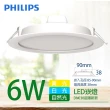 【Philips 飛利浦】LED薄型崁燈  6W  DN030B 9cm(3種任選)