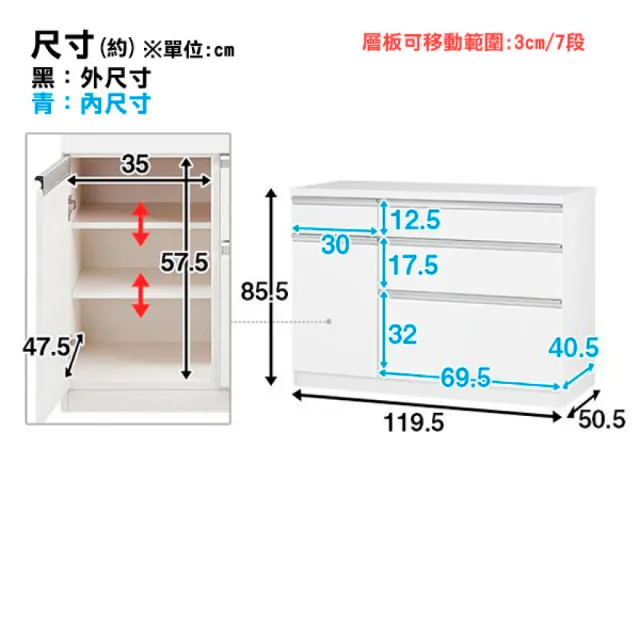 【NITORI 宜得利家居】◎廚房櫃台 餐邊櫃 CULY2 120CT WH(廚房櫃台 餐邊櫃 櫥櫃 廚房收納)