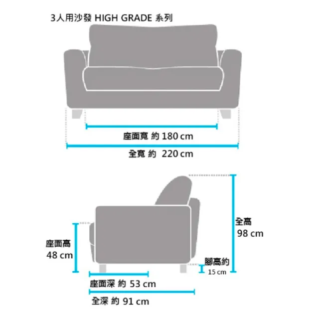 【NITORI 宜得利家居】◎半皮3人用沙發 HIGH GRADE LGY(沙發)