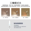 【YUNMI】LED智能觸控護眼檯燈 夾式檯燈(檯燈立燈 書桌燈 USB充電)