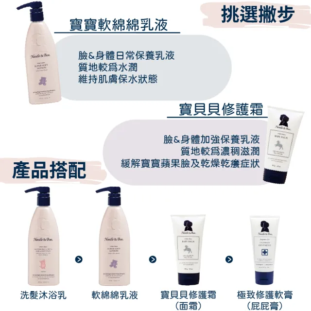 【Noodle&Boo】寶寶軟綿綿乳液-安心無香(美國濕疹協會認證)