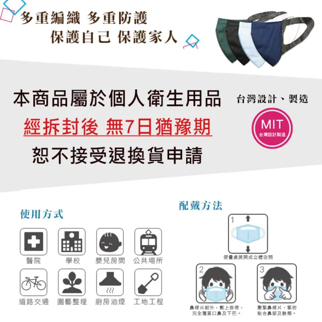 【安星】醫療級3D立體口罩 兒童用 Q柴50入盒裝 XS(MIT台灣設計製造)