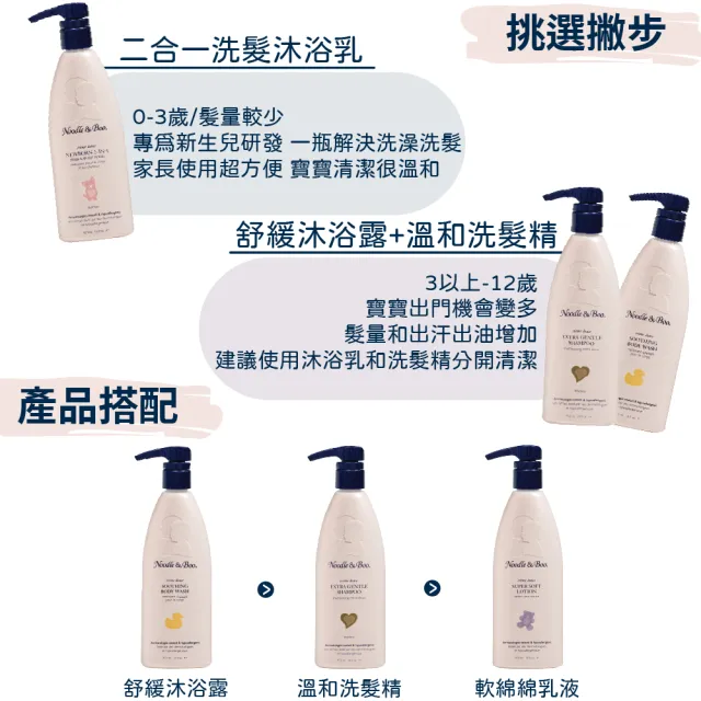 【Noodle&Boo】寶寶溫和洗髮精-安心無香(美國濕疹協會認證)