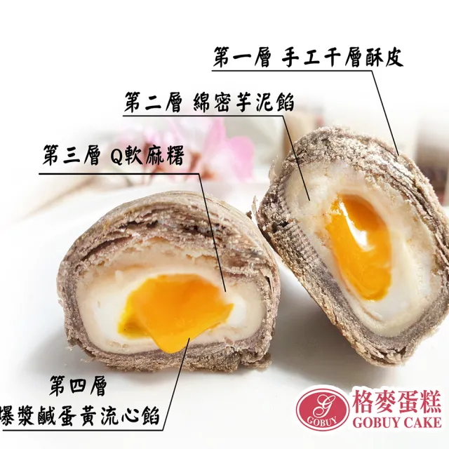 【格麥蛋糕】流心奶黃芋頭酥禮盒9入*4盒(流芯/流沙/鳳梨酥/蛋黃酥/奶皇)_年菜 年節禮盒