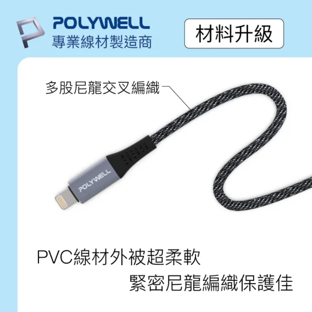 【POLYWELL】Type-C To Lightning 蘋果MFi認證 PD快充傳輸線 1M(支援最新蘋果iPhone iPad 18W/20W快充協議)