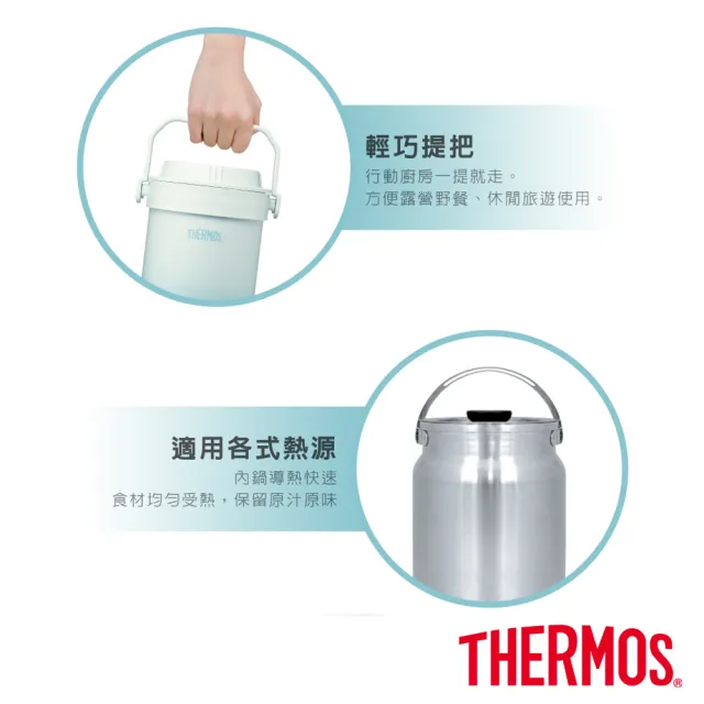 【THERMOS膳魔師】超值2入_秘境藍不鏽鋼真空燜燒提鍋1500ml+食物燜燒罐500ml(RPF-20-GBL+JBN-500-GBL)