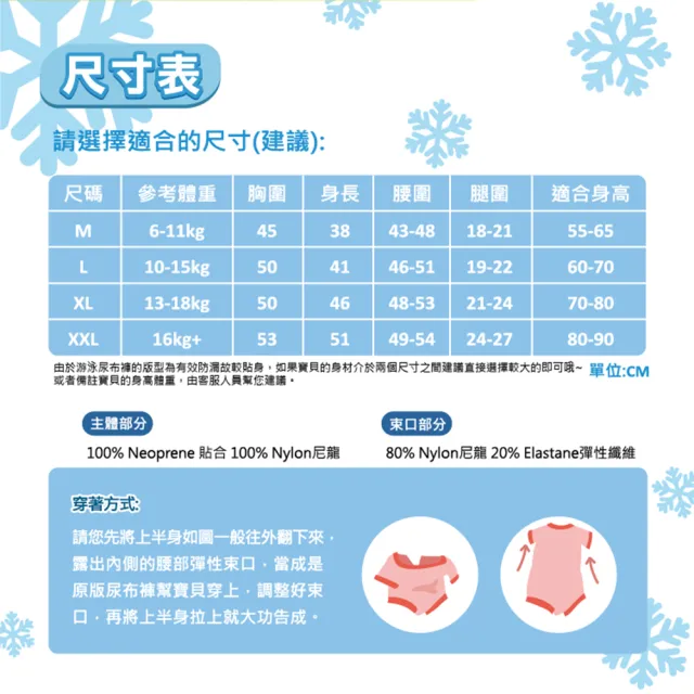 【Splash About 潑寶】嬰兒 尿布褲 連身 防曬 抗UV-奇幻水果(嬰兒泳褲)