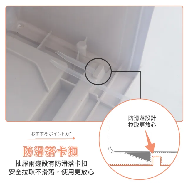 【FL 生活+】基本款-抽屜安全卡扣耐重可疊加收納箱-32公升(超值3入組)