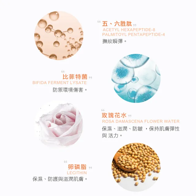 【Jenduoste 珍朵絲特】龍血求麗修護霜35mlX2瓶(保濕Plus版)