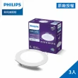 【Philips 飛利浦】品繹 6W 9CM LED嵌燈 3入(PK019/PK020/PK021)