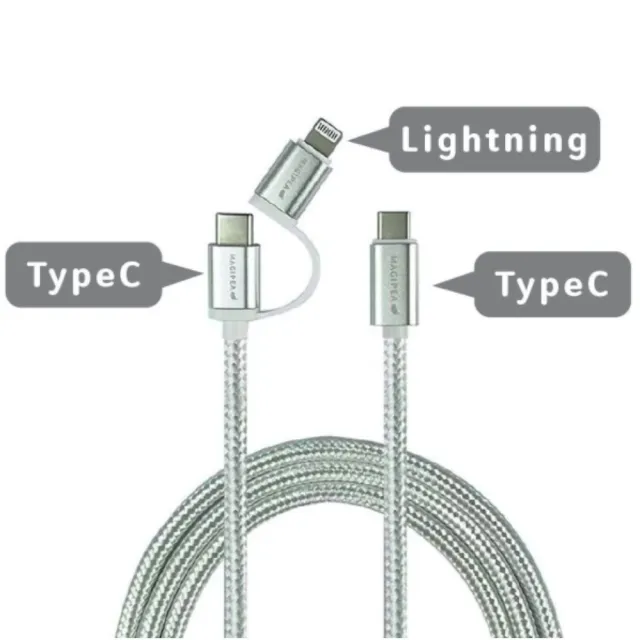 【MAGIPEA】美極品 手機充電線 快速充電線 傳輸線(Lightning+Type c 都適用)