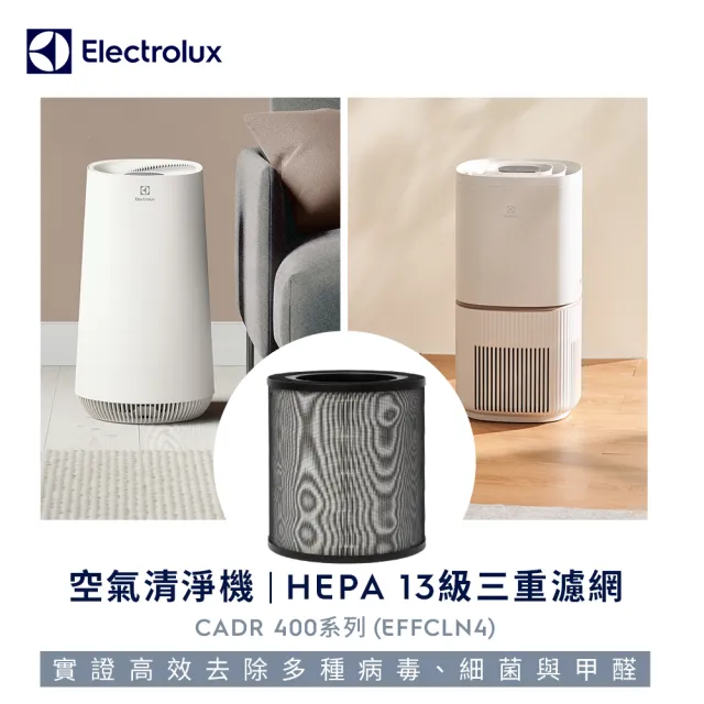 【Electrolux 伊萊克斯】極適家居500/Flow A4系列 UV空氣清淨機專用濾網組HEPA13級(EFFCLN4)