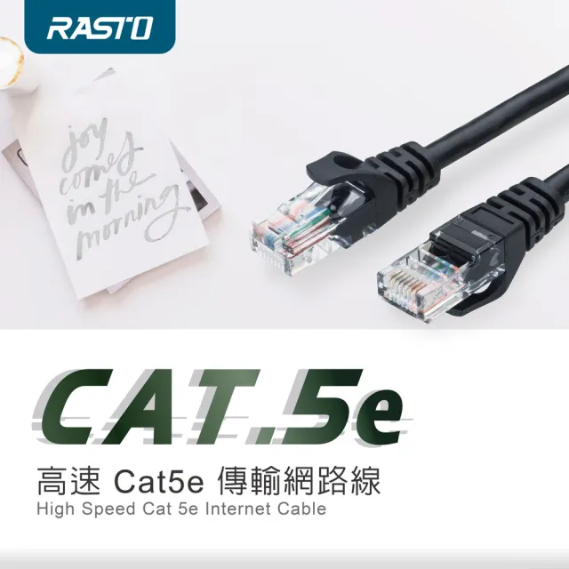 【RASTO】CAT5E 1.5M 網速100MBPS網路線 REC1