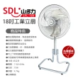 【SDL 山多力】18吋桌立兩用工業扇(SPL-189)