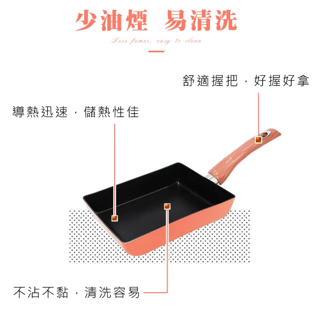 【CLARE 可蕾爾】CLARE絢彩不沾玉子燒18CM-無蓋(台灣製造)