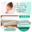 【Wally Fun 窩裡Fun】嬰兒床100%防水保潔墊 -全包式 120x60cm(★MIT台灣製造★)