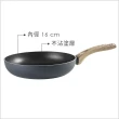 【IBILI】Boj不沾平底鍋 16cm(平煎鍋)
