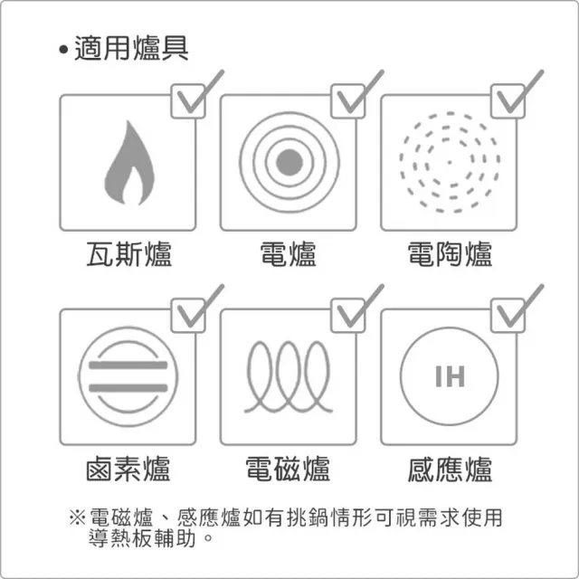 【IBILI】西班牙 繽紛迷你不沾平底鍋 14cm / 平煎鍋