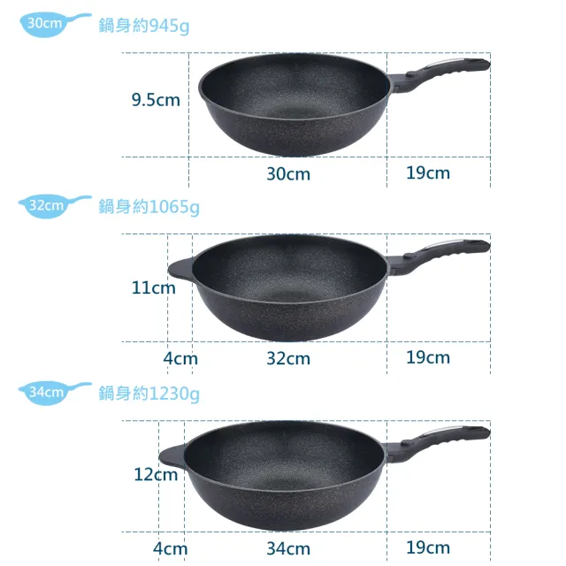【CLARE 可蕾爾】CLARE韓式不沾炒鍋32CM-無蓋(台灣製造)