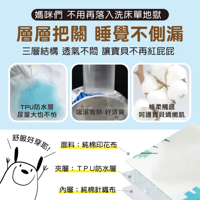 【Mua 姆兒選品】兒童高腰護肚隔尿褲防水褲-M碼(訓練褲 戒尿布必備 戒夜尿 戒尿布 居家褲 防水隔尿褲)