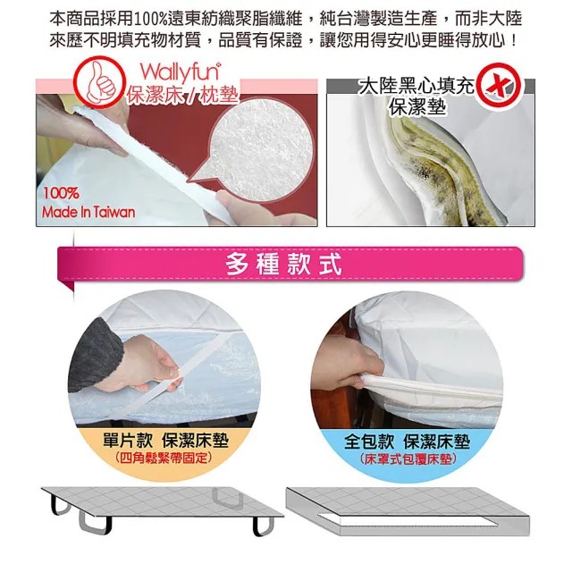 【Wally Fun 窩裡Fun】嬰兒床用保潔墊-全包式 130x70cm(★MIT台灣製造★)