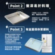 【Arnest】日本製新銀河長方形不鏽鋼調理盤五件組(保鮮盒 瀝油盤 2盤+2蓋+1瀝油架)
