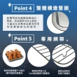 【Arnest】日本製新銀河長方形不鏽鋼調理盤五件組(保鮮盒 瀝油盤 2盤+2蓋+1瀝油架)