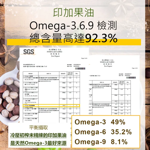 【ASG 安地斯雪蔘】秘魯印加果油液態膠囊大容量90粒x3入(秘魯國家標章認證)