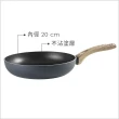 【IBILI】Boj不沾平底鍋 20cm(平煎鍋)