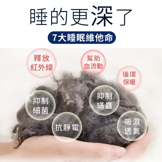 【LooCa】石墨烯醒腦枕頭1入(抗菌+乳膠+三段式獨立筒枕)