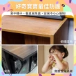 【OhBabyLightly】小熊球形防撞角 10入(居家安全/安全防護/桌腳防撞/防撞角/透明矽膠軟墊)