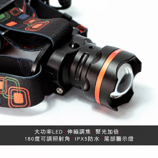 【KINYO】KINYO P50強光變焦頭燈(LED-724)