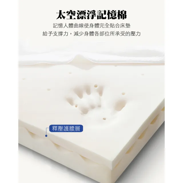 【本木】本木-天然乳膠+太空記憶棉靜音獨立筒床墊(單大3.5尺)