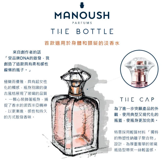 【Manoush】廣藿香與琥珀全能淡香水 30ml(專櫃公司貨)