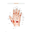 【人類智庫】用手指按摩治病痛–62種常見病 揉捏手指通通有解(養生誌)