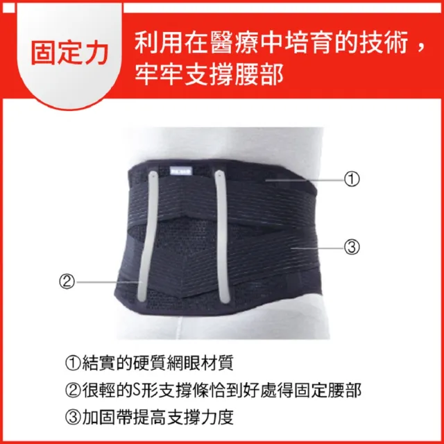 【MEDIAID】Back Support(腰部護具黑色款)
