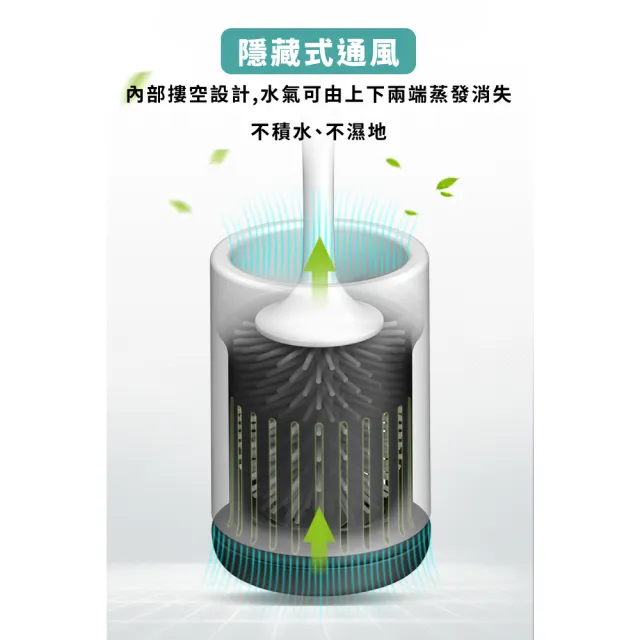 無死角軟膠洗廁所清潔刷-附底座(浴室 縫隙刷 溝槽刷 馬桶刷 潔廁刷 軟式刷頭 清潔用品)