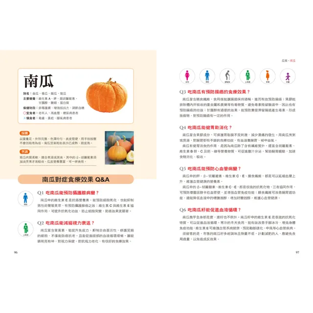 【人類智庫】日日蔬食、健康100分–降脂美肌、排毒防癌、預防三高(舒食誌)